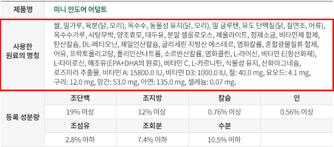 사용한 원료 명칭