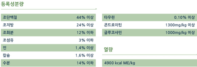 지위픽 "에어드라이 독(트라이프&양고기)" 성분표