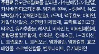 벤티 "그레인프리 피모관리" 사용 원료