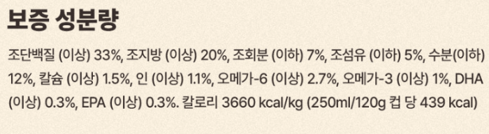 아카나 "퍼피 스몰브리드" 성분표