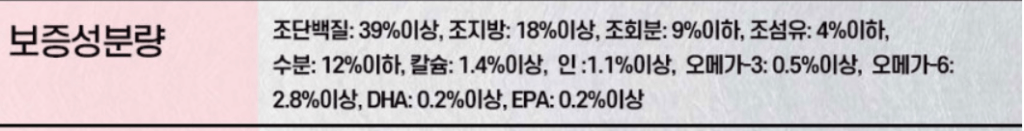 오리젠 "스몰브리드 독" 성분표
